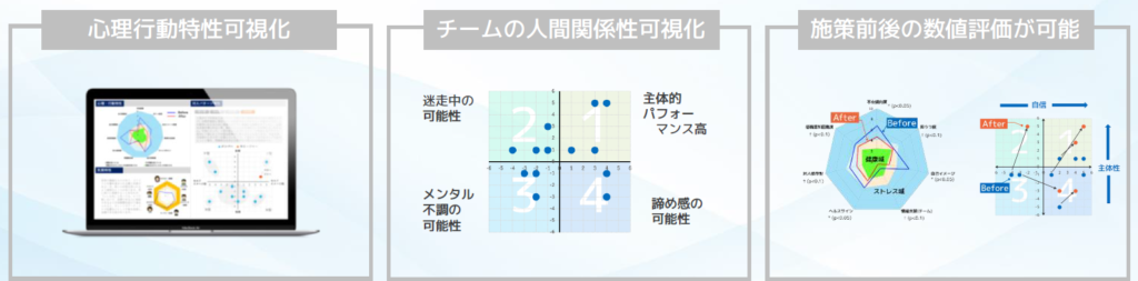 renewro_survey